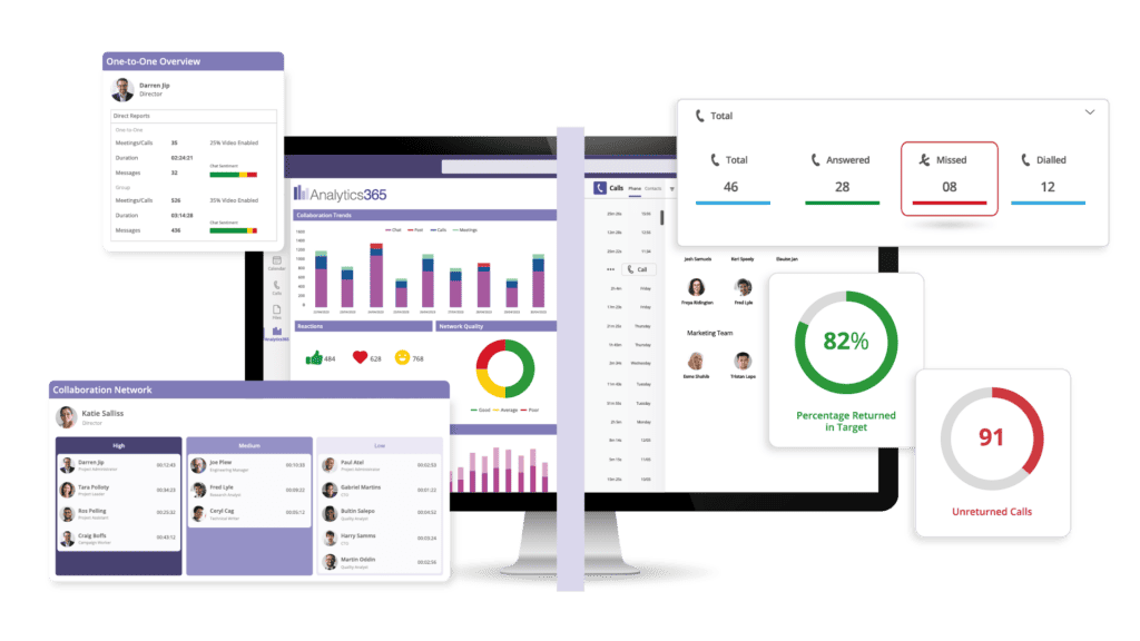 Analytics 365 and icallsuite for teams split screen